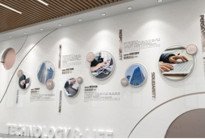 企業辦公室文化墻